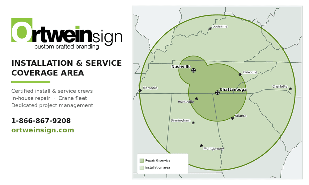 Ortwein Sign's service and install coverage map showing wide radius around each Nashville and Chattanooga location for service work in addition to a large circle representing a 300 mile radius around Chattanooga shop for installations